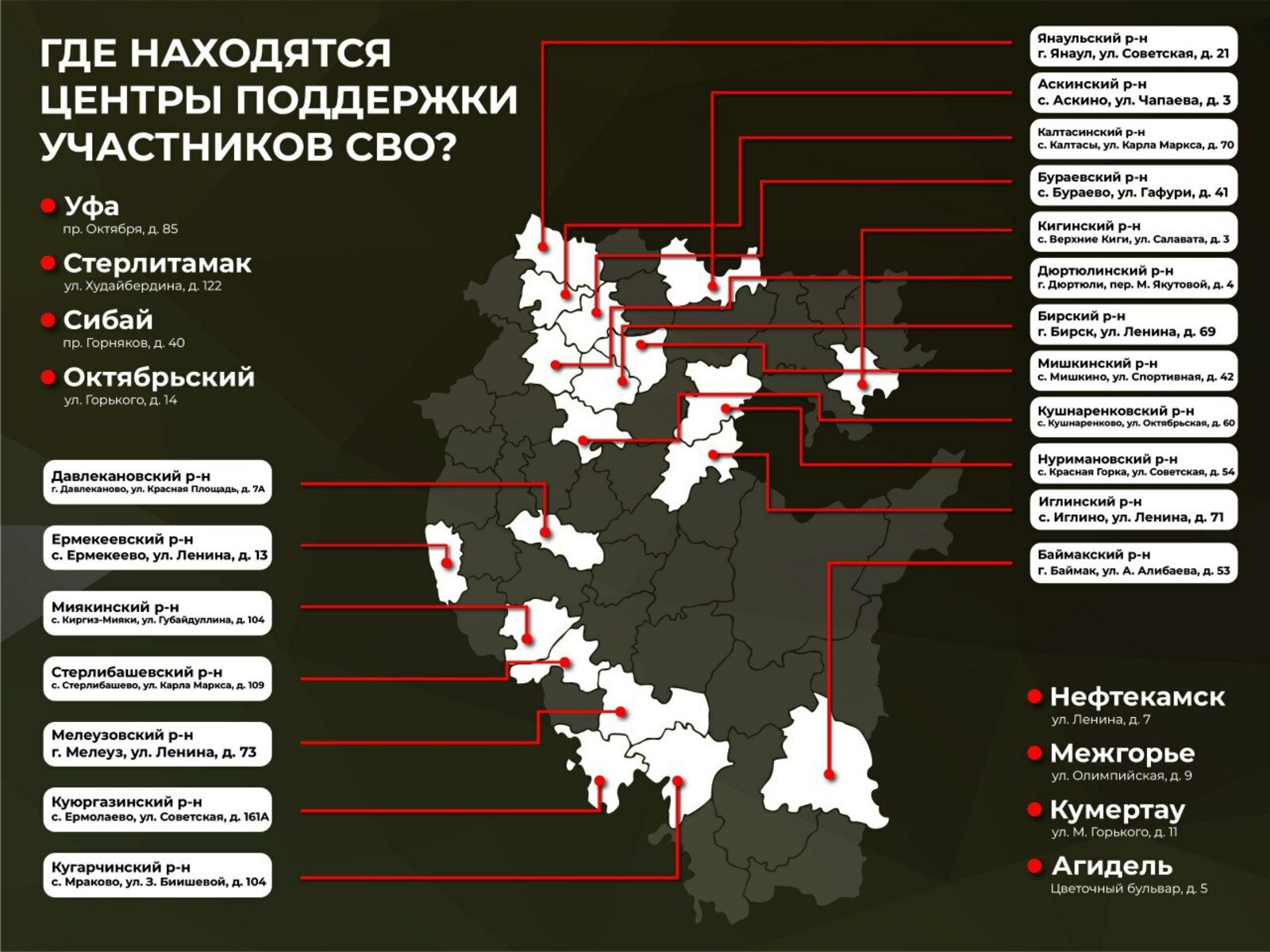 В Башкирии открыли 27 центров для ветеранов СВО