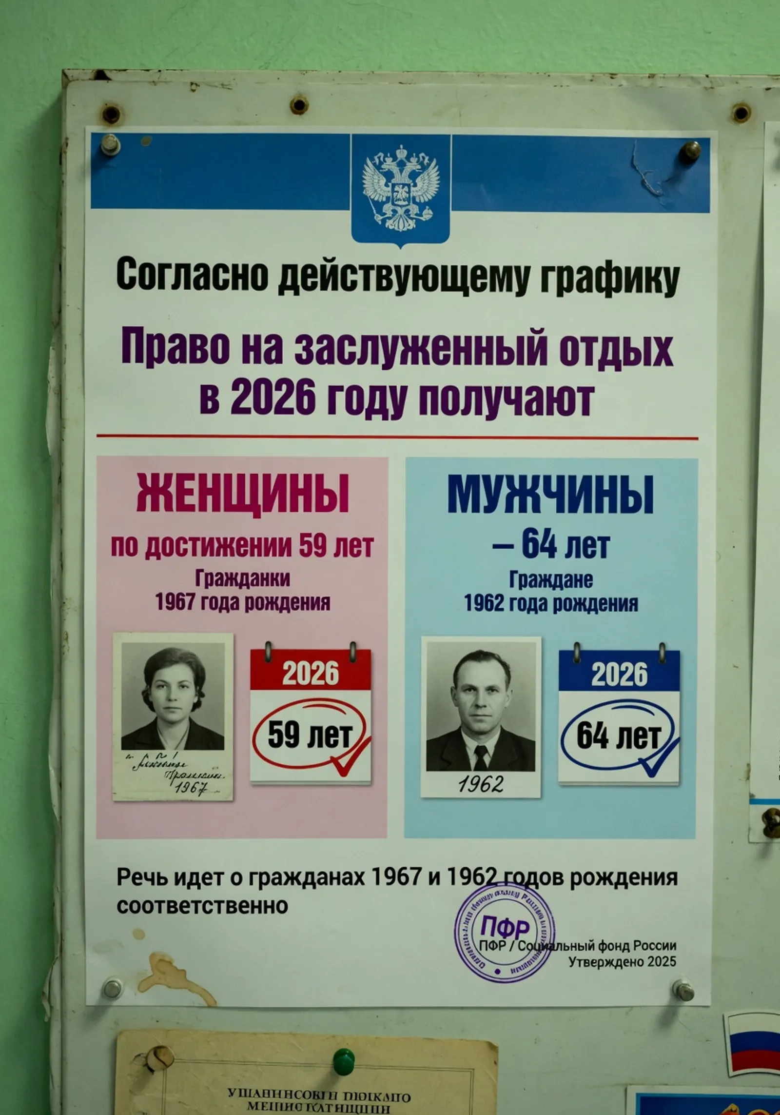 Кто сможет выйти на пенсию в 2026 году: новые требования к возрасту и баллам