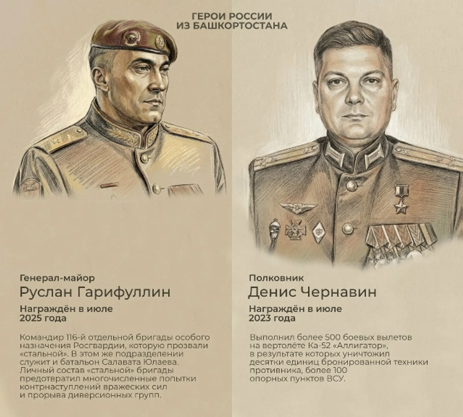 Радий Хабиров назвал Башкирию землей героев