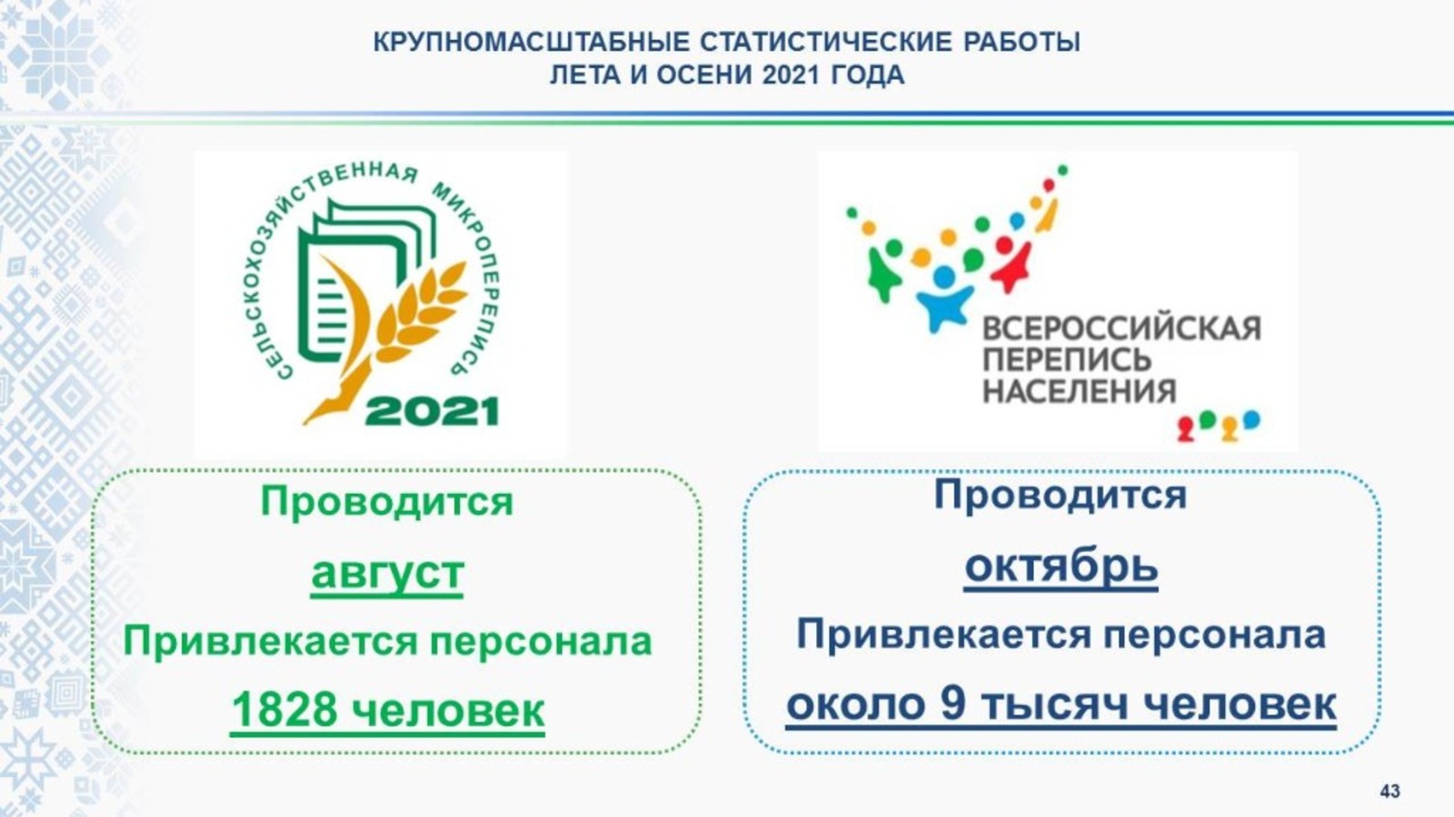 Жители Башкортостана смогут пройти перепись населения на портале "Госуслуги"